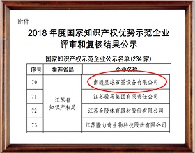 國家知識產(chǎn)權(quán)示范企業(yè)